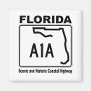 Pesquisar por florida imas Histórico
