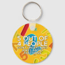 Pesquisar por matemática engraçada chaveiros Estudante de matemática