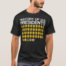 Pesquisar por geek da história camisetas Escola