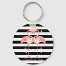 Pesquisar por apaixonados chaveiros Para eles