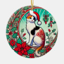 Pesquisar por calico ornamentos Natal