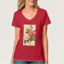 Pesquisar por boquete roupas Jardinagem