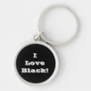 Pesquisar por black chaveiros Preto