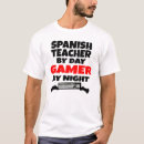 Pesquisar por professor espanhol camisetas Amor