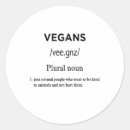 Pesquisar por veganismo adesivos Ética