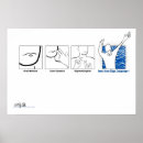 Pesquisar por cultura surda pôsteres Língua