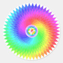 Pesquisar por símbolos chakra adesivos Sahasrara