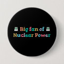 Pesquisar por nuclear botons Energia atômica