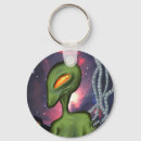 Pesquisar por alienígena verde Aliens