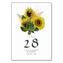 Pesquisar por o girassol cartoes de mesa Qualquer pessoa