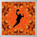 Pesquisar por basketball pósteres pôsteres Bola