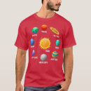 Pesquisar por órbita do sol camisetas Estrelas