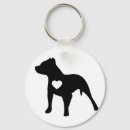 Pesquisar por staffordshire chaveiros Pitbull