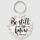 Pesquisar por salmos chaveiros Aspas