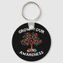 Pesquisar por defesa chaveiros Autismo