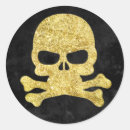 Pesquisar por gelado adesivos Pirata