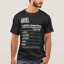 Pesquisar por ariel Nutrição