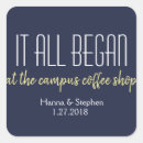 Pesquisar por do da recepção adesivos Festa de aniversário