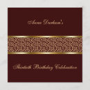 Pesquisar por teste padrão do leopardo convites Chita