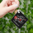 Pesquisar por rock chaveiros Banda de rock