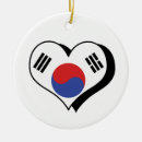 Pesquisar por coreia ornamentos Amor