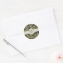 Pesquisar por verde da camuflagem adesivos Qualquer pessoa