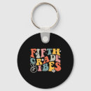 Pesquisar por quinta chaveiros 5