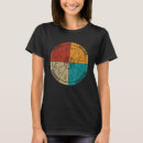 Pesquisar por ohms de lei camisetas Colheita