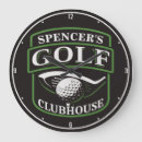 Pesquisar por motorista relogios de parede Clube de golfe