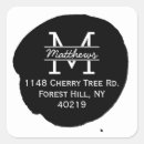 Pesquisar por ink adesivos Qualquer pessoa