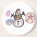 Pesquisar por boneco de neve porta copos Doce