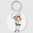 Pesquisar por cozinheiro chaveiros Cozimento