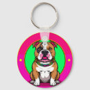 Pesquisar por bulldogs chaveiros Cachorro