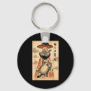 Pesquisar por japonês do gato chaveiros Mulheres