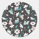 Pesquisar por cute animal adesivos Qualquer pessoa