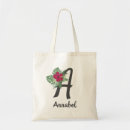 Pesquisar por tropical bolsas Aniversário