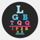 Pesquisar por comunidade gay adesivos Orgulho