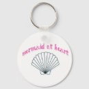 Pesquisar por seashells bonito Ilha