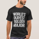 Pesquisar por biografia roupas Engraçado