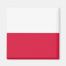 Pesquisar por bandeira polonia imas Polonês