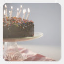 Pesquisar por bolo de chocolate adesivos Aniversário