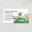 Pesquisar por folha das palmeiras cartao de visita Qualquer pessoa