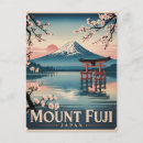 Pesquisar por mt fuji cartoes postais Fujikawaguchiko