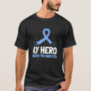 Pesquisar por glicose roupas T1d