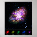 Pesquisar por nebulosa de caranguejo pôsteres Telescópio hubble