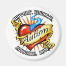 Pesquisar por apoio do autismo imas Autístico