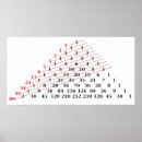 Pesquisar por fibonacci artes pôsteres Matemática