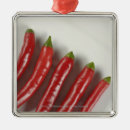 Pesquisar por pimenta de pimentão ornamentos Comida