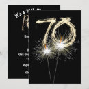 Pesquisar por sparklers convites Partido