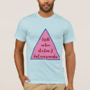 Pesquisar por nostalgia roupas Amor